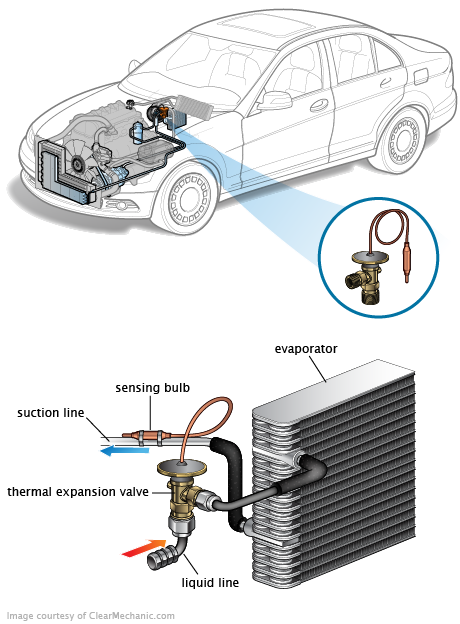 See P1336 in engine